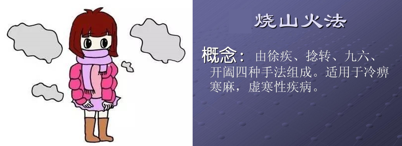 这就是用透天凉的手法来泻热当然了,烧山火和透天凉的手法是一种复合